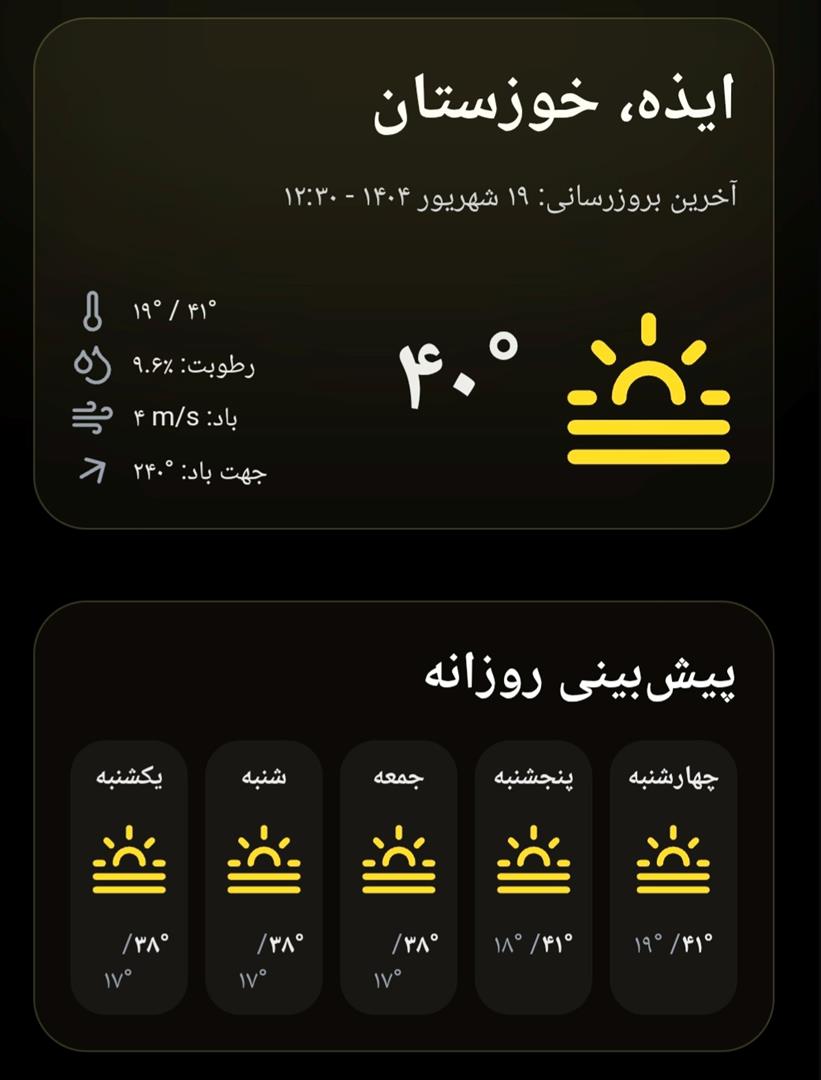 ایذه خنک‌ترین، شوش گرم‌ترین نقطه خوزستان در ۲۴ ساعت گذشته