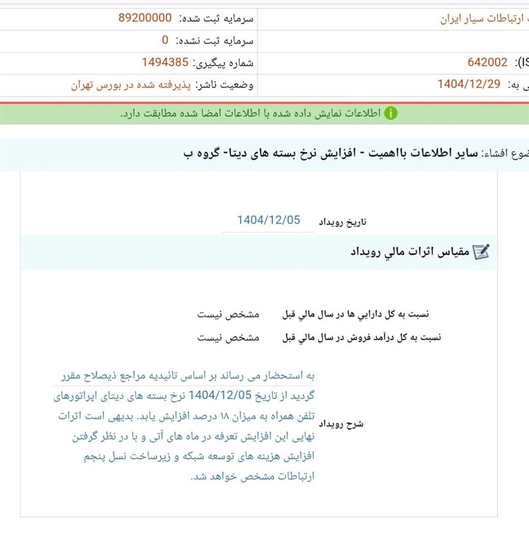 افزایش دوباره قیمت اینترنت از 5 اسفند؛ گرانی 18 درصدی در راه است