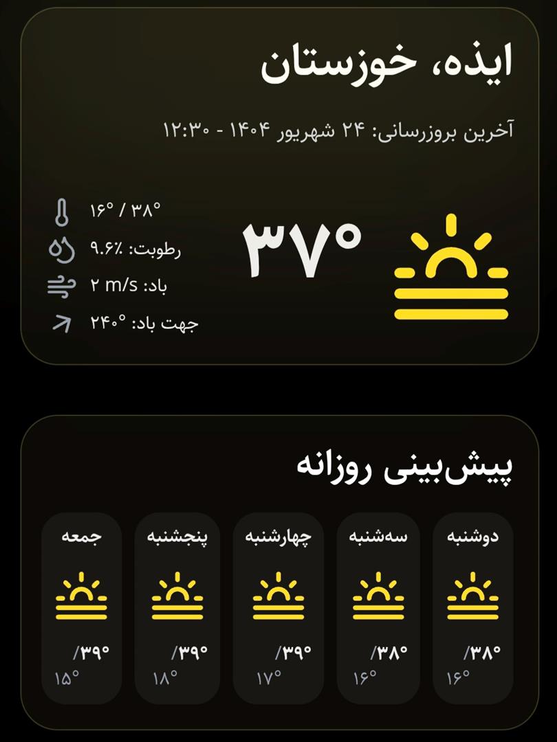 تداوم جریانات جنوبی و افزایش تدریجی دما در خوزستان