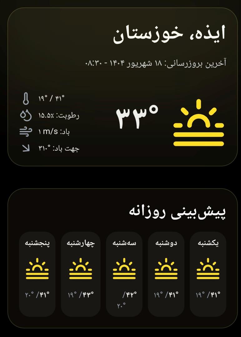 تحلیل پیش‌بینی هفتگی بارش کشور توسط پژوهشگاه هواشناسی و علوم جو