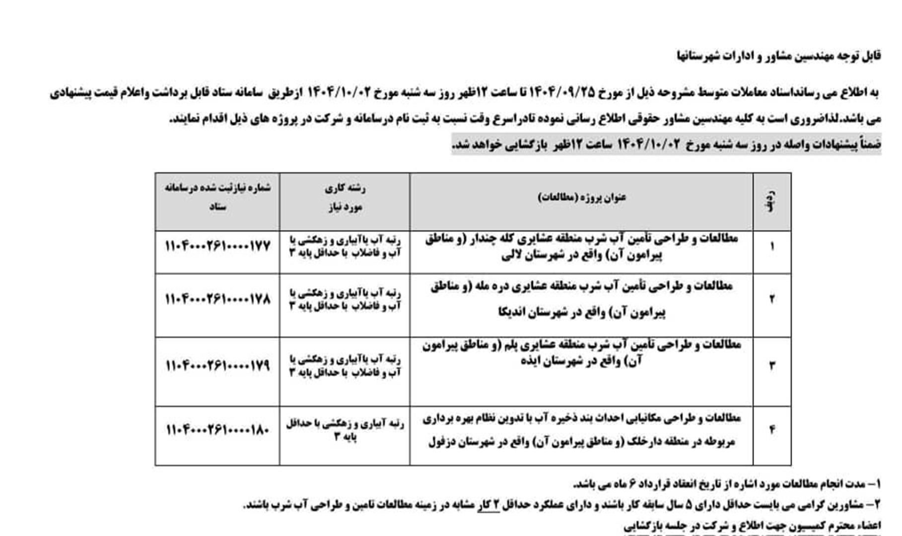 با پیگیری فرشاد ابراهیم‌پور؛ پروژه تأمین آب شرب عشایر منطقه پلم وارد مرحله مطالعه و طراحی شد