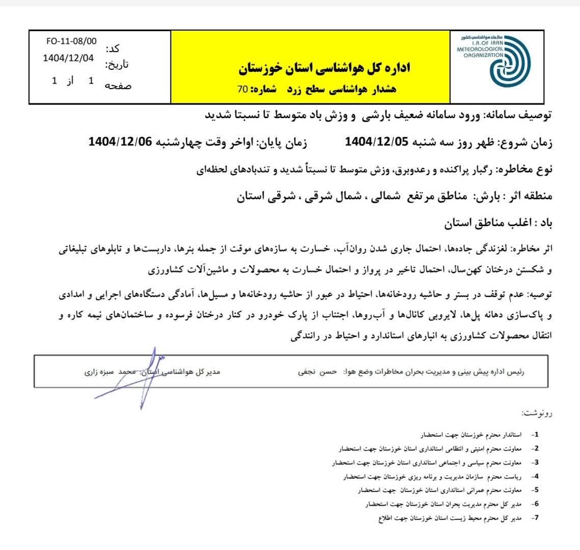 صدور هشدار زرد هواشناسی در خوزستان؛ رگبار، رعدوبرق و وزش باد نسبتاً شدید در راه است